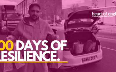 100 Days of Resilience.